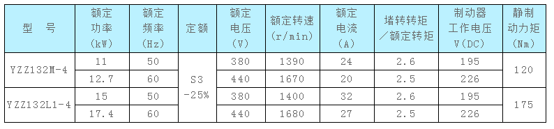 施工升降機(jī)樓層呼叫器