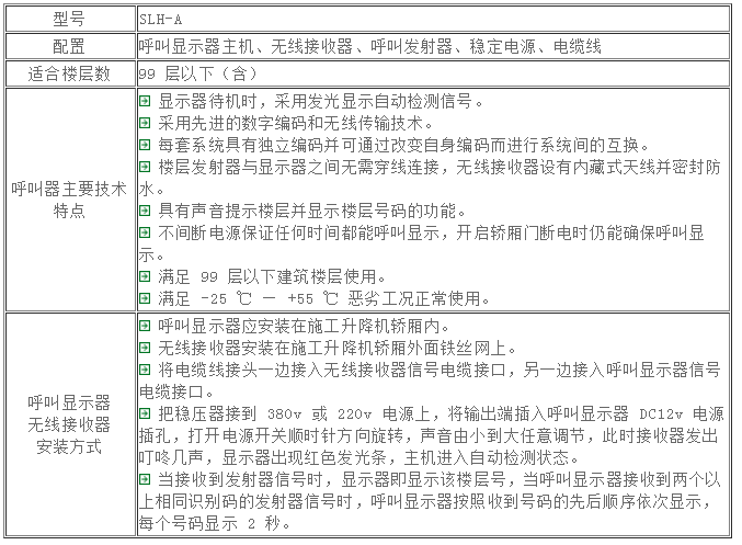 施工升降機(jī)防墜器